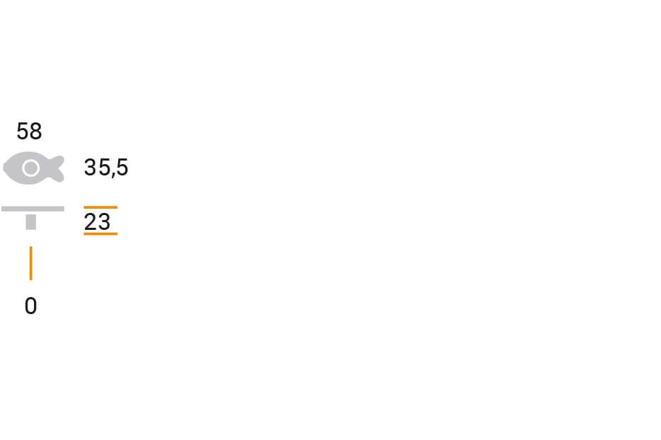 M1447 - Technical drawing